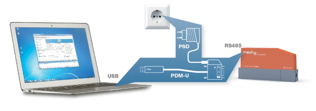 massflow single pc connection 1024x361 1