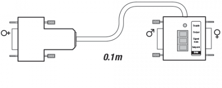 red y smart thermal mass flow controllers cables bam