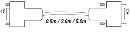 red y smart thermal mass flow controllers cables bec