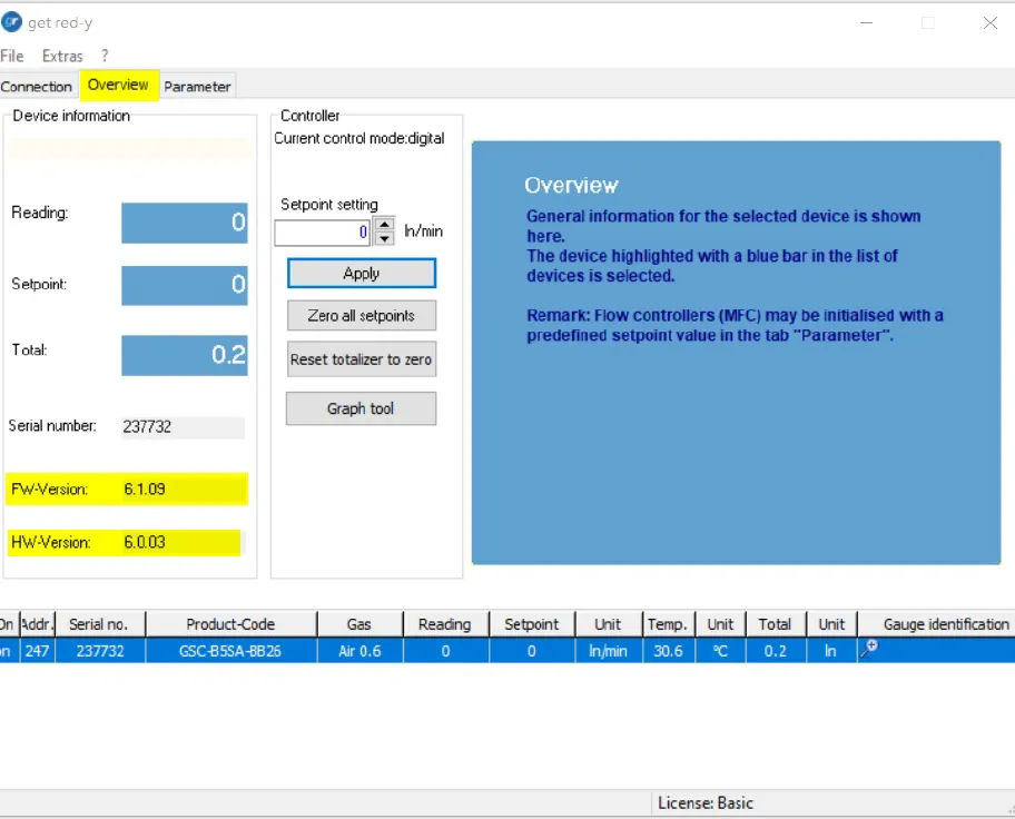 get red-y Software – Firmware & Hardware