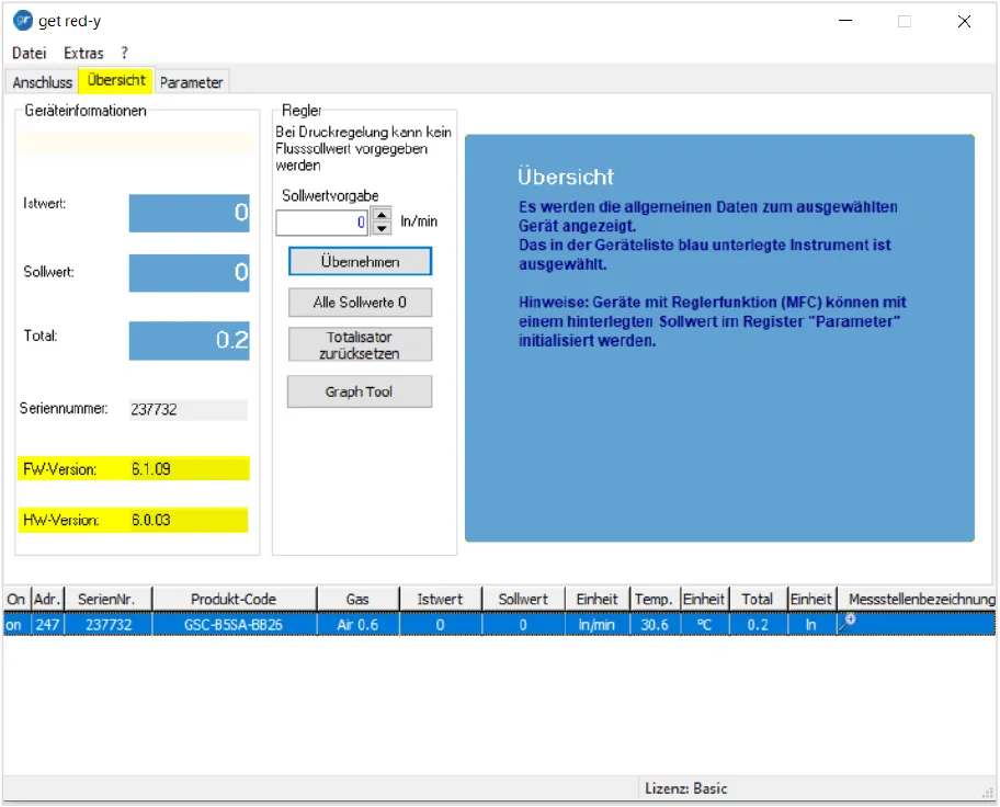 get red-y Software – Firmware & Hardware