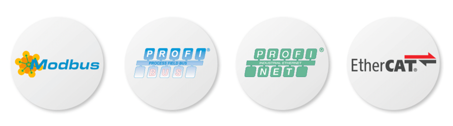 Analoge & digitale Schnittstellen: Modbus, Profibus, Profinet RT und EtherCAT