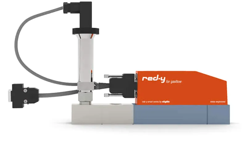 red-y pressure controller – Elektronische Druckregler für Gase mit integrierter Durchflussmessung